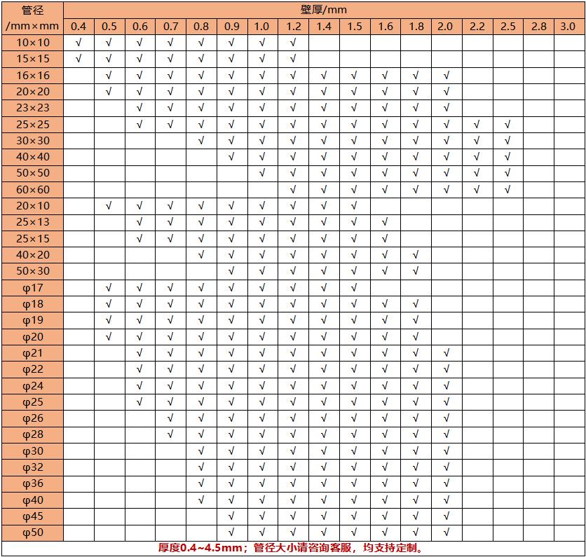 首页 - CQ9电子官方网站