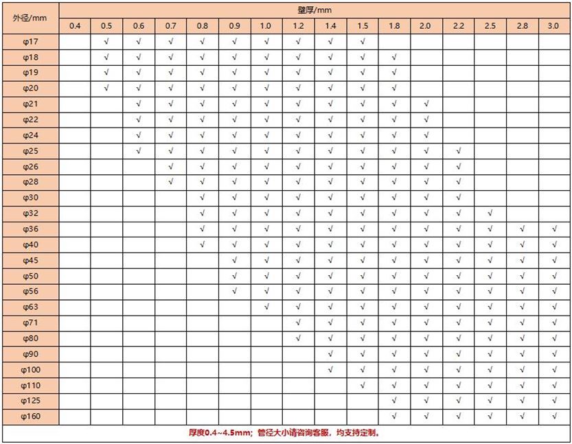 304不锈钢装璜管