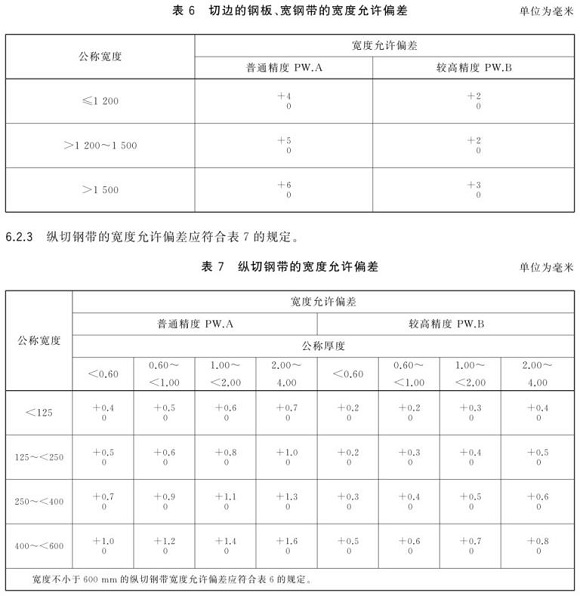 不锈钢制品管尺寸尺度