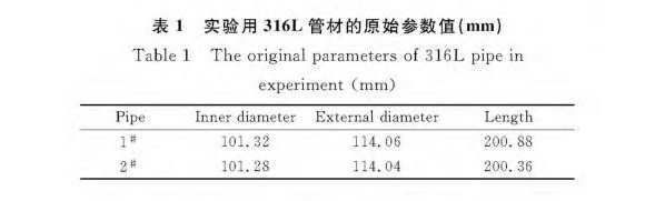 316L不锈钢制品管膨胀机能的影响成分