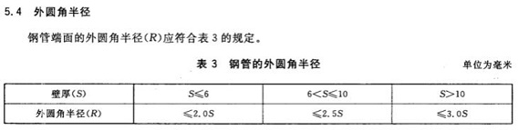方形不锈钢制品管的有关知识