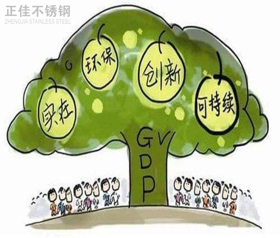 推动绿色发展，304不锈钢管厂家任沉而路远