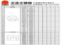 CQ9电子不锈钢凹槽管规格尺寸表